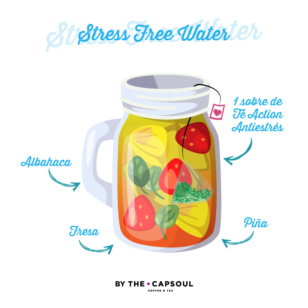Stress Free Water